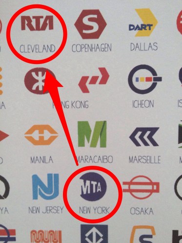 New York, Cleveland, Travel